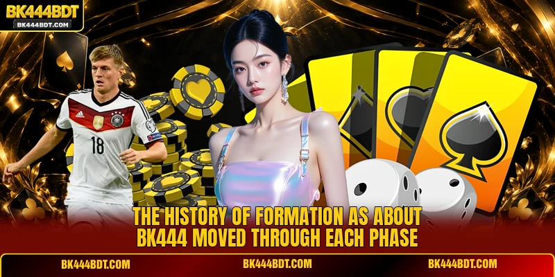 The history of formation as About BK444 moved through each phase